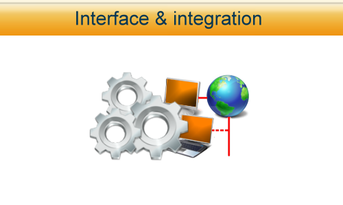 interface